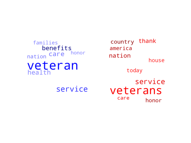 Wordcloud from Saturday November 12, 2022.